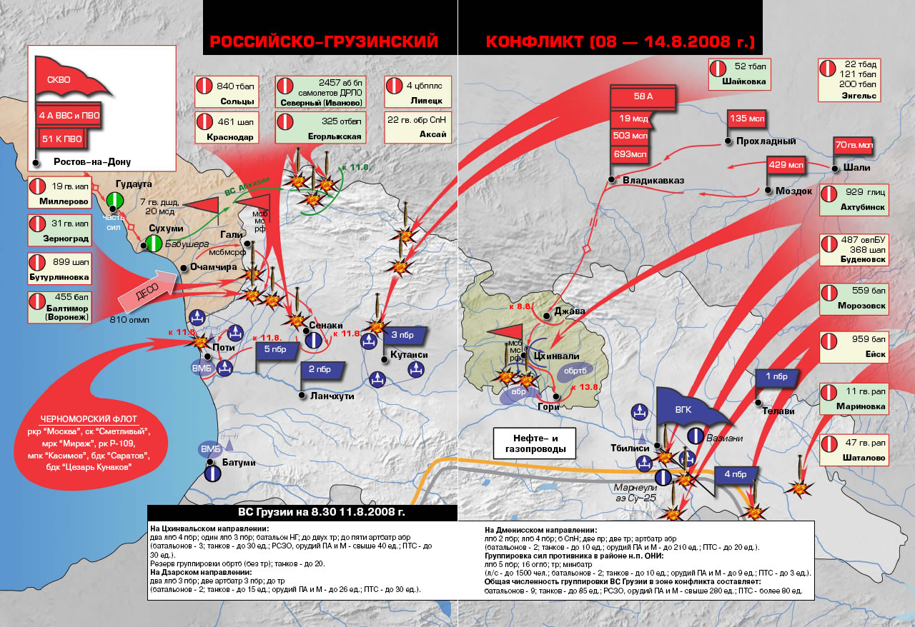 Реферат: Вооруженный конфликт в Южной Осетии в августе 2008 года